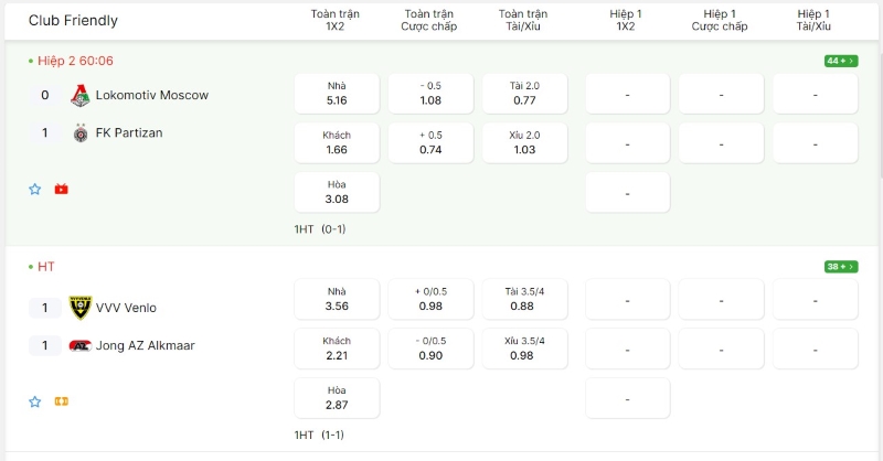 Các kèo cược hấp dẫn tại  OK9